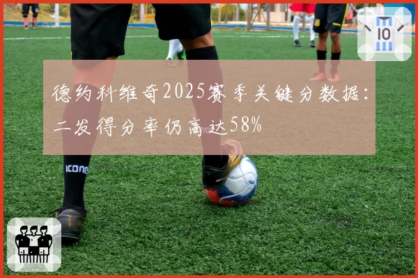 德约科维奇2025赛季关键分数据：二发得分率仍高达58%